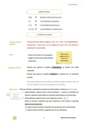 LODP aclaraciones abreviaturas