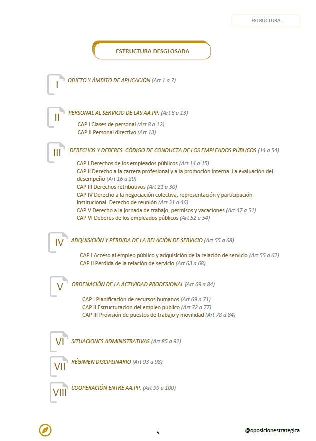 Imagen portada ebep estructura desglosada