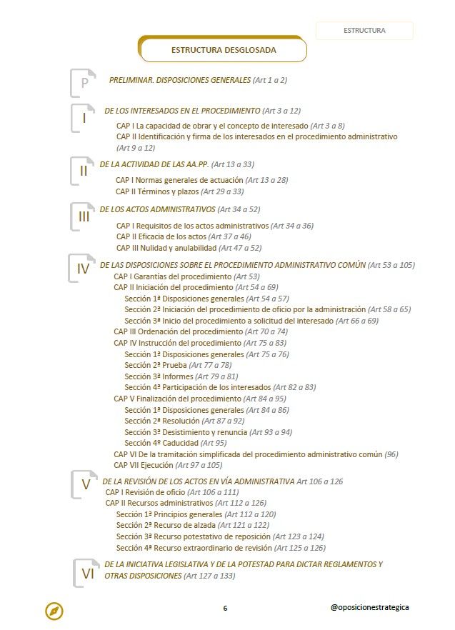 Imagen portada LEY 39 estructura desglosada