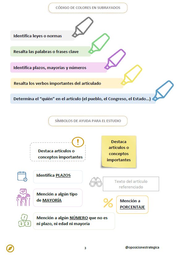 LBRL aclaraciones código colores