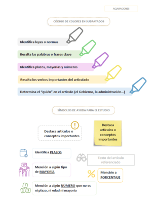 Ley Orgánica de Protección de Datos Personales con subrayados y anotaciones para oposiciones: imagen 3