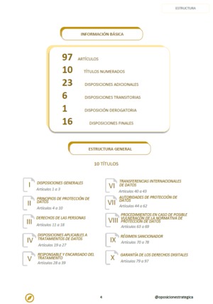 Ley Orgánica de Protección de Datos Personales con subrayados y anotaciones para oposiciones: imagen 4