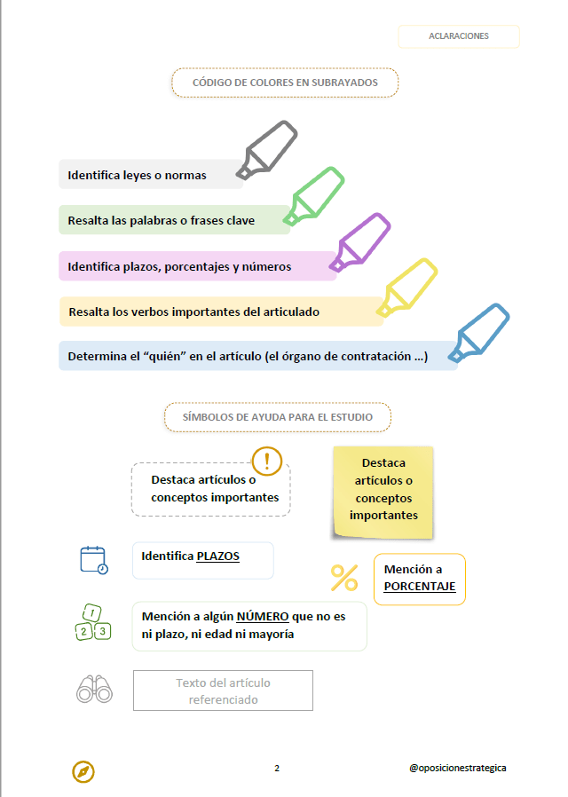 TÍTULO PRELIMINAR Y LIBRO PRIMERO Ley de Contratos del Sector Público con subrayados y anotaciones para oposiciones (artículos 1 a 114): imagen 2