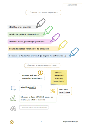 TÍTULO I del LIBRO SEGUNDO de la Ley de Contratos del Sector Público con subrayados y anotaciones para oposiciones (artículos 115 a 230): imagen 3