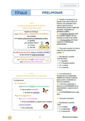 Trucos, esquemas y reglas mnemotécnicas de la Constitución Española: imagen 4