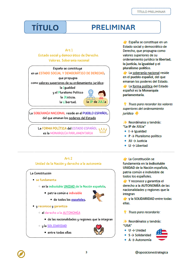 Trucos, esquemas y reglas mnemotécnicas de la Constitución Española: imagen 4
