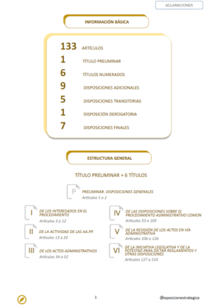 Trucos, esquemas y reglas mnemotécnicas de la Ley 39/2015: imagen 2