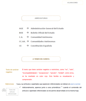 Ley Orgánica del Tribunal Constitucional con subrayados y anotaciones para oposiciones: imagen 3