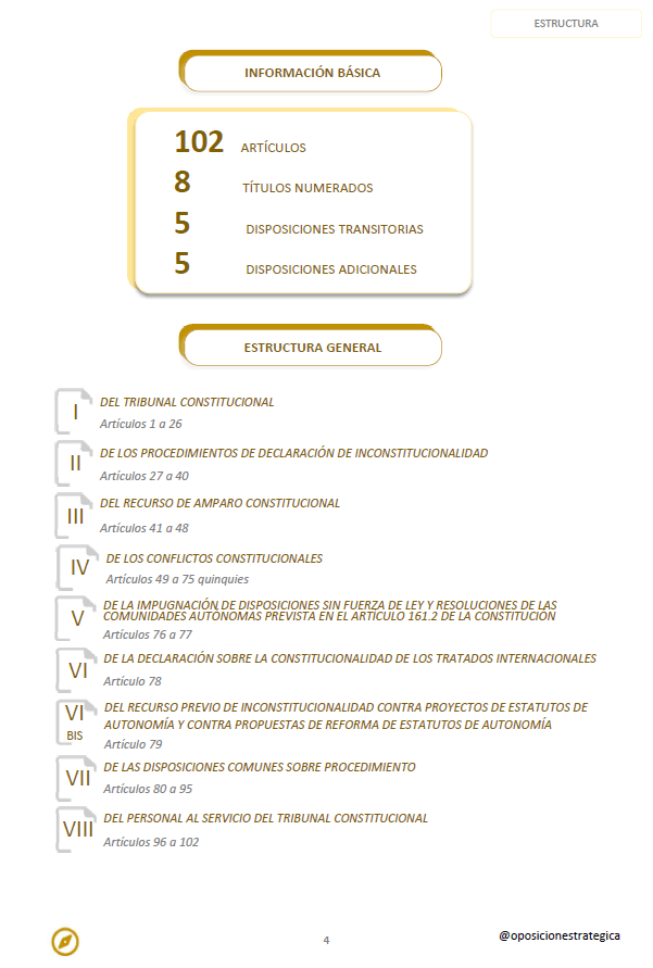Ley Orgánica del Tribunal Constitucional con subrayados y anotaciones para oposiciones: imagen 4