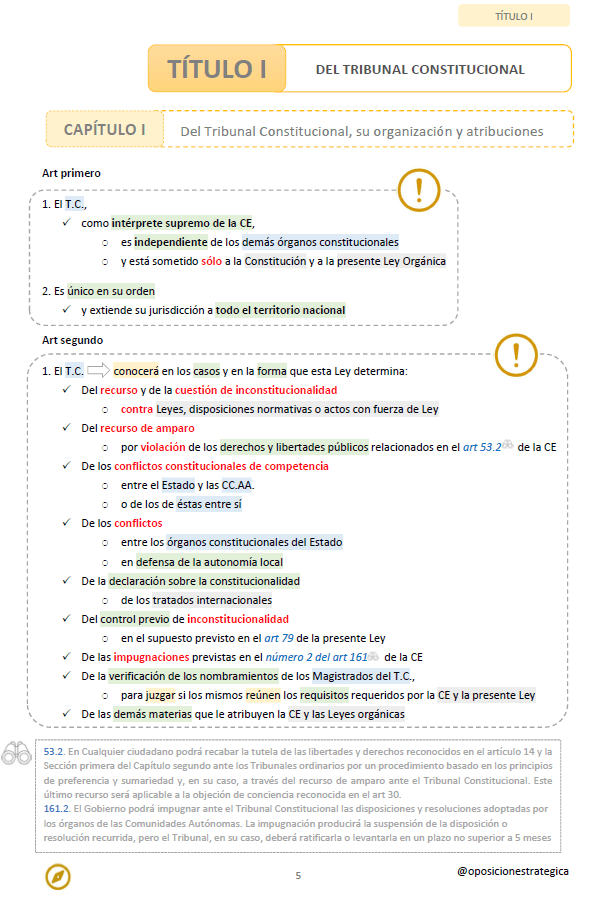 Ley Orgánica del Tribunal Constitucional con subrayados y anotaciones para oposiciones: imagen 5
