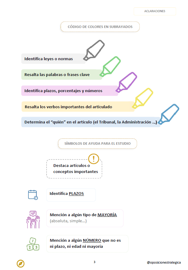 Ley Jurisdicción Contencioso-administrativa con subrayados y anotaciones para oposiciones: imagen 3