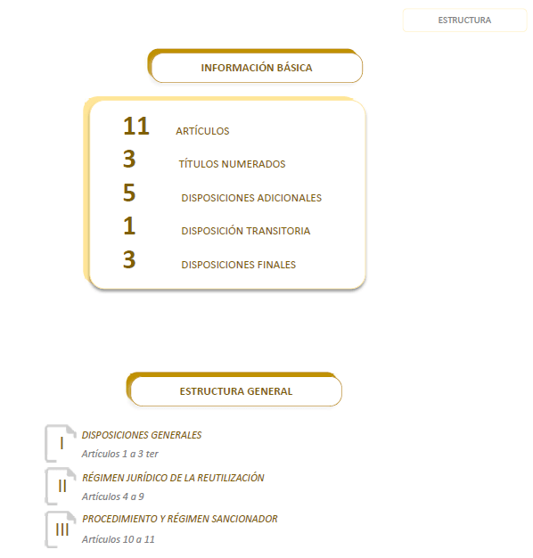 Ley sobre reutilización de la información del sector público con subrayados y anotaciones para oposiciones: imagen 4