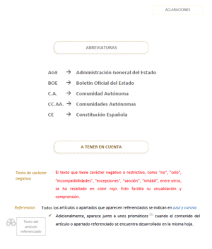 Ley Jurisdicción Contencioso-administrativa con subrayados y anotaciones para oposiciones: imagen 4