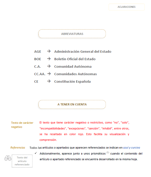 Ley Jurisdicción Contencioso-administrativa con subrayados y anotaciones para oposiciones: imagen 4