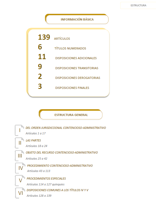 Ley Jurisdicción Contencioso-administrativa con subrayados y anotaciones para oposiciones: imagen 5